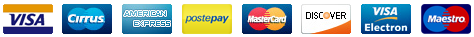 Paypal Credit Cards - Paypal